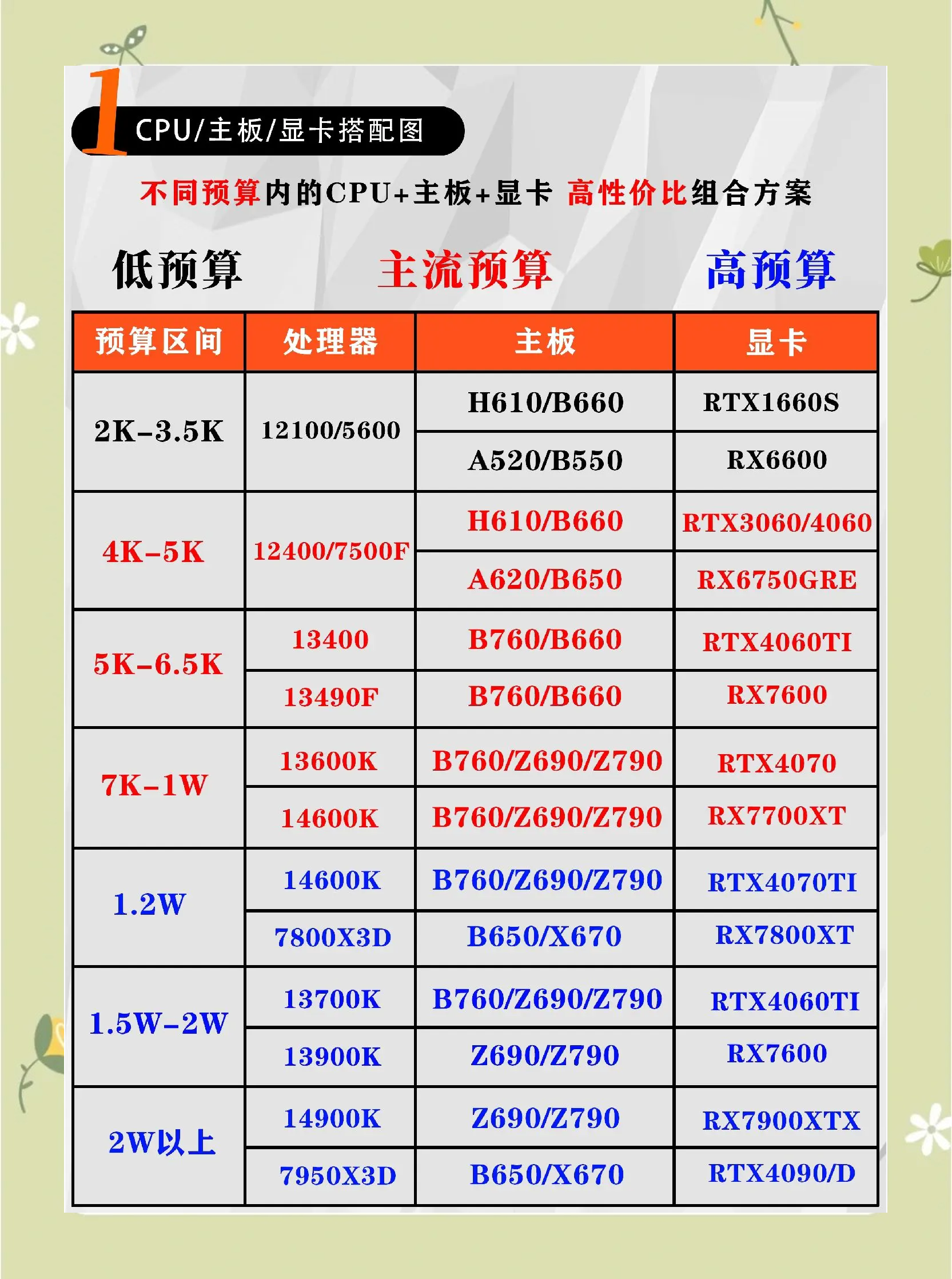 精品日产1卡2卡区别视频精品日产一卡与二卡的差异解析——视频视角下的对比