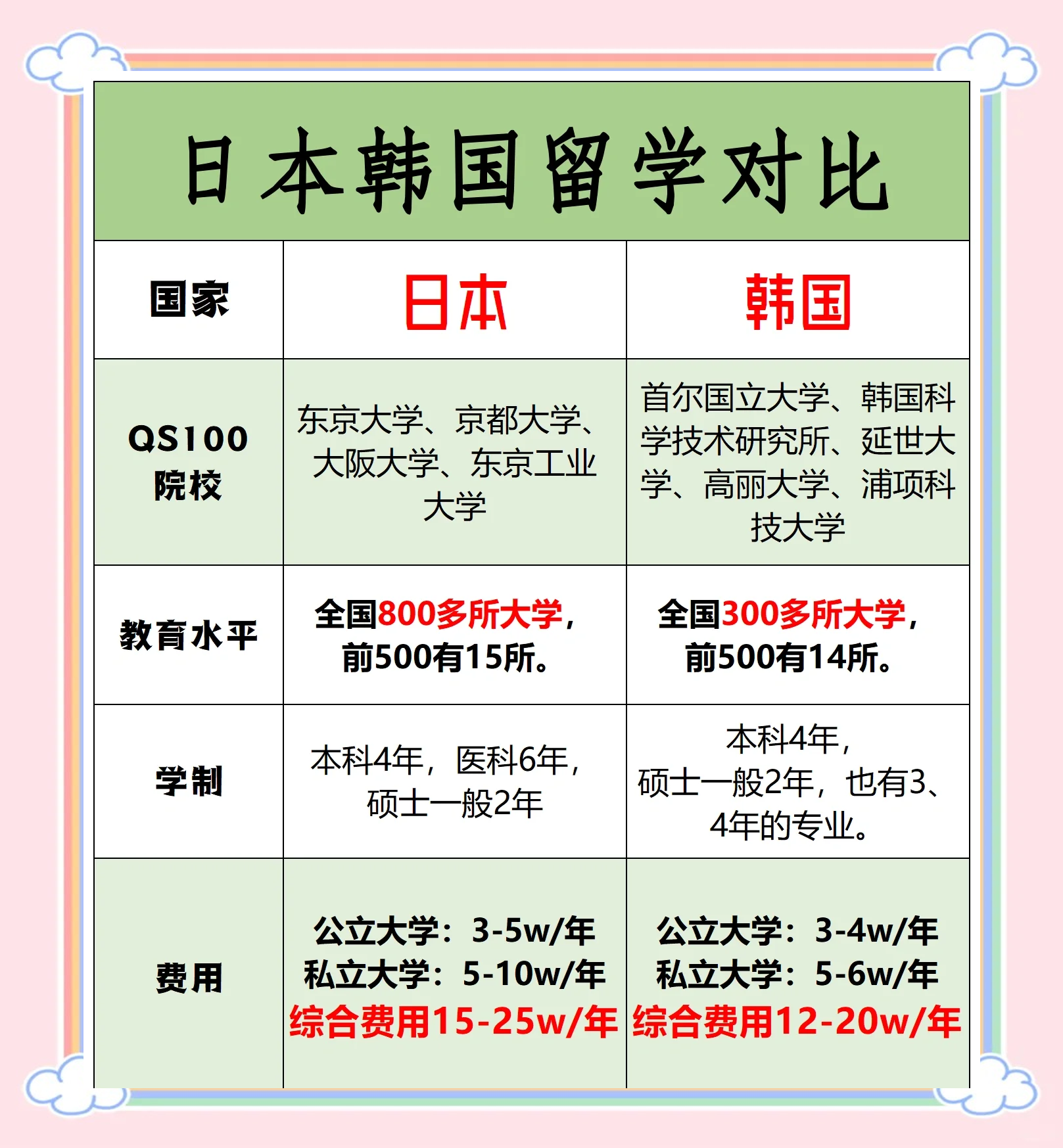 日本产品和韩国产品哪个更好用日本产品与韩国产品，谁更胜一筹？