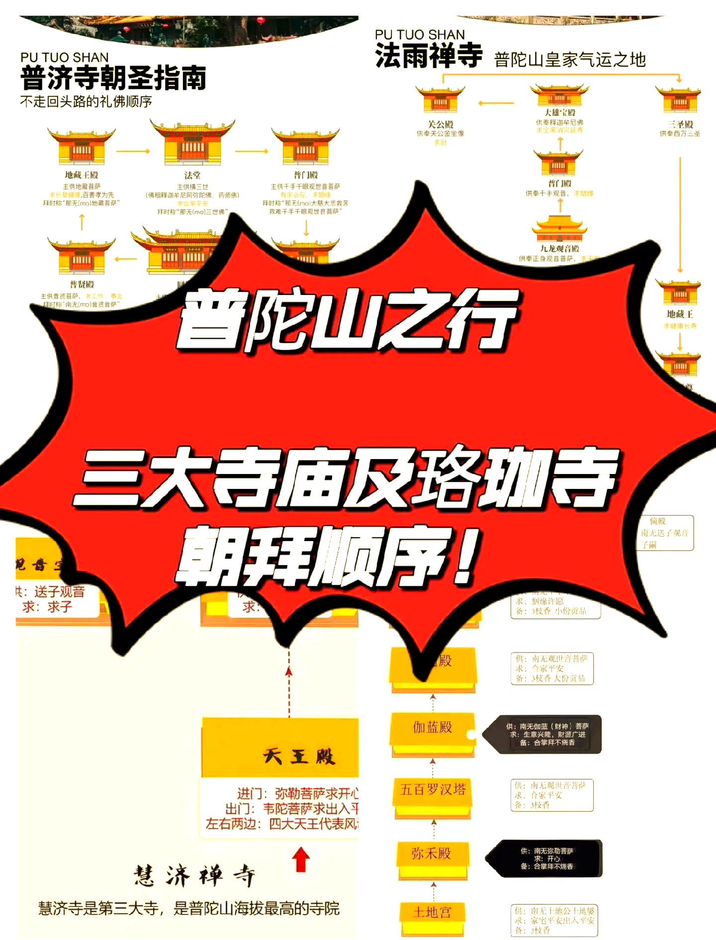 普陀加点攻略指南-第3张图片