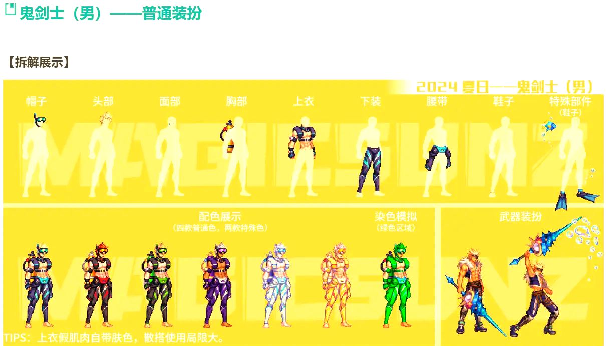 dnf夏日套2014DNF夏日套2014，回忆与探索