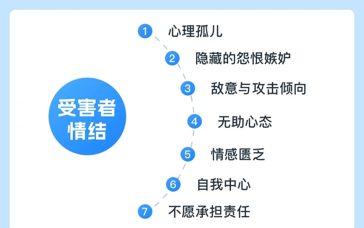 面对误解，老公眼中的我与他人的关系