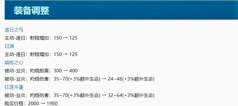 王者荣耀s22更新不了什么原因王者荣耀S22更新问题解析，为何更新不了及解决方案