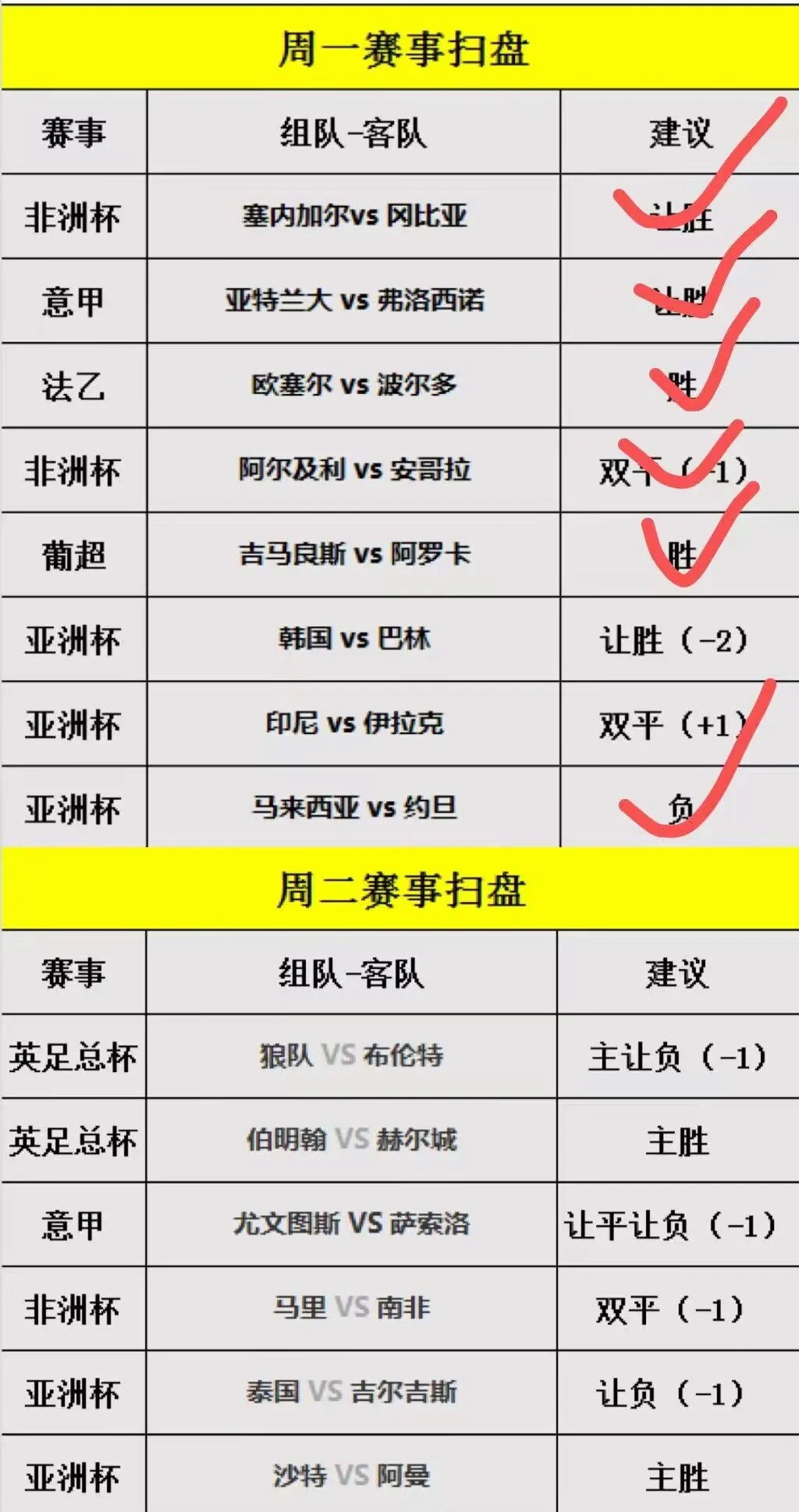 亚洲一码二码三码区别在哪里亚洲一码、二码、三码的区别解析