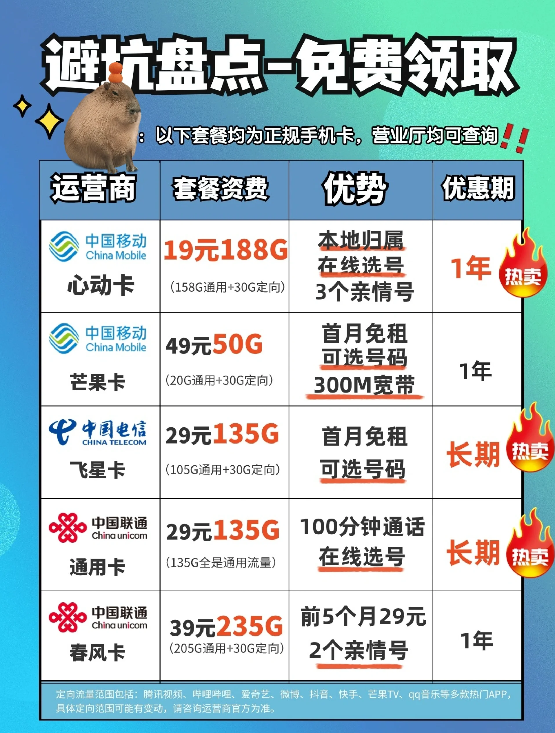国产无线卡一卡二，区别与解读