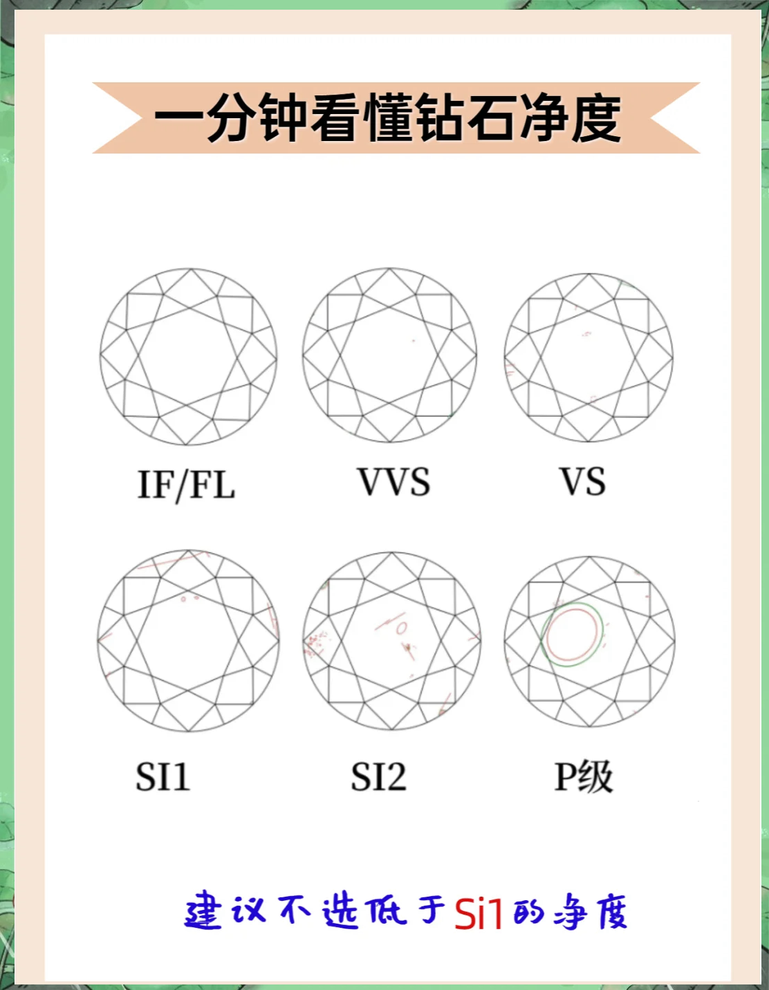 钻石攻略钻石攻略，如何获取、评估与投资钻石的全面指南