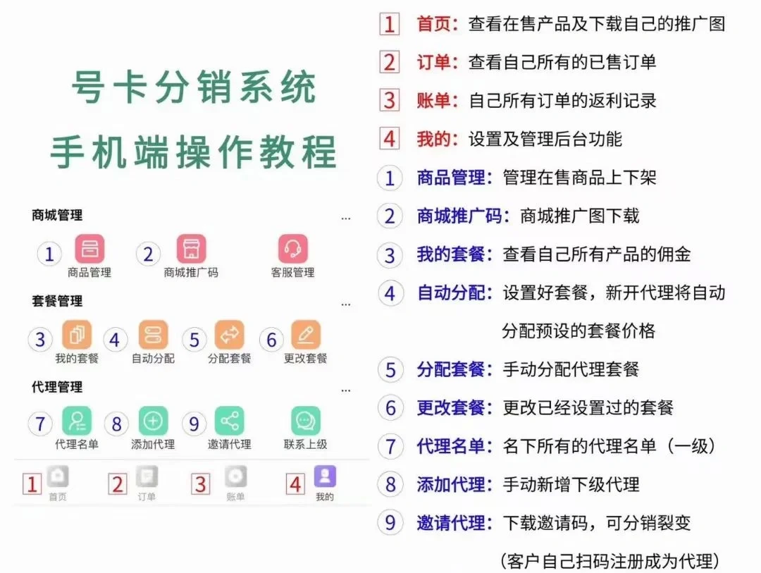 激活出错，问题诊断与解决方案-第2张图片