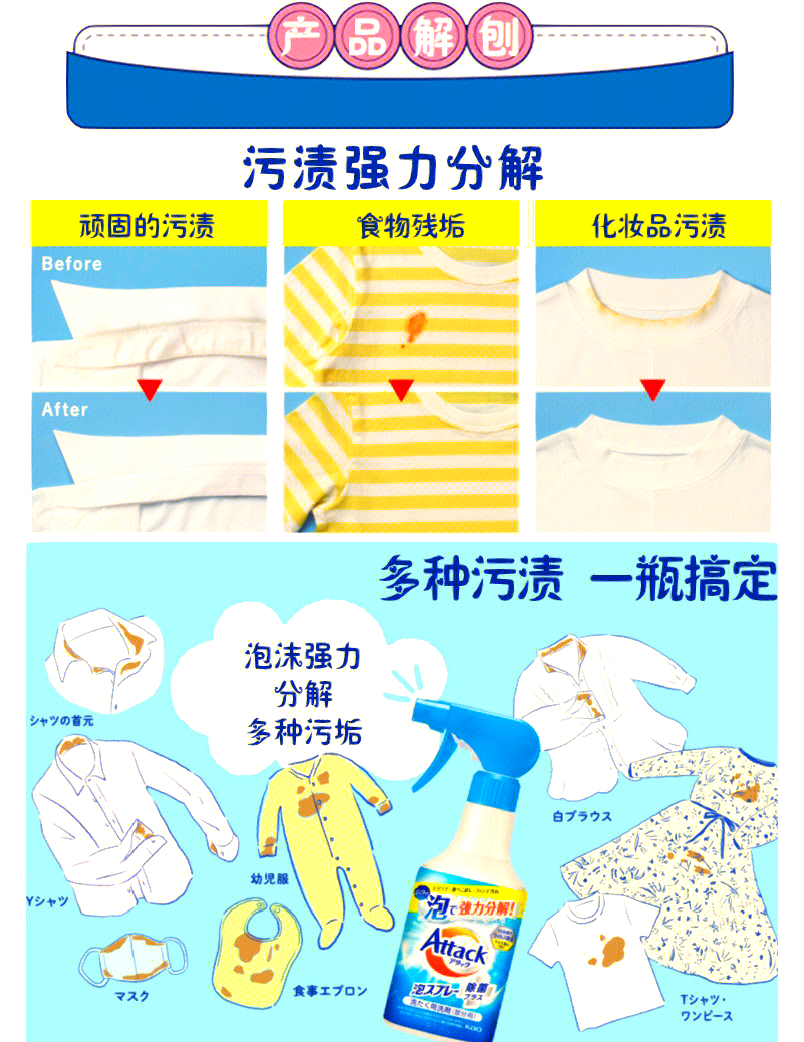 衣服上的的油渍怎么去掉轻松解决难题，衣服上的油渍如何有效洗掉——蚂蚁庄园小贴士-第2张图片