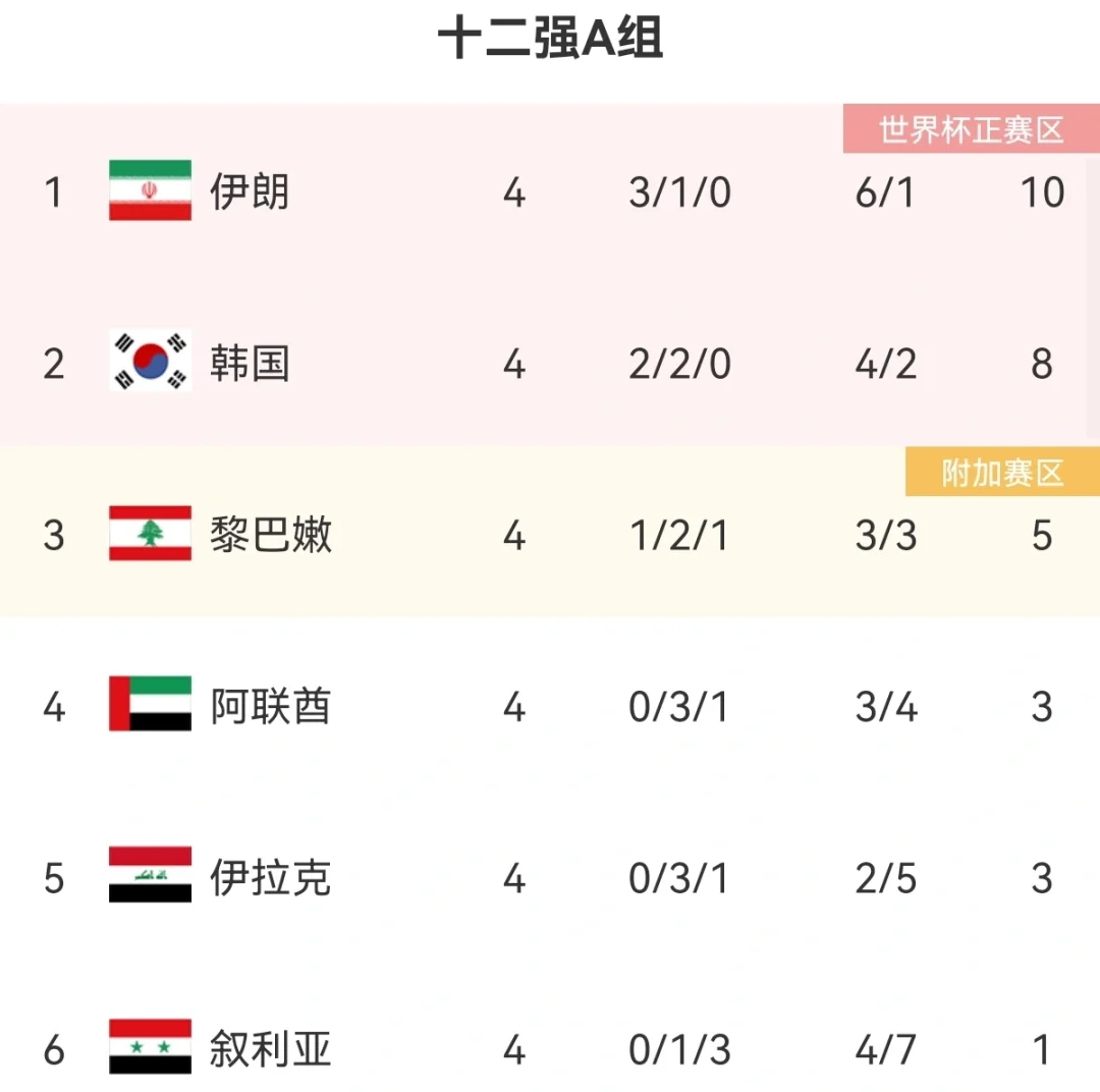 亚洲区和欧洲区的区别亚洲区与欧洲区的差异分析