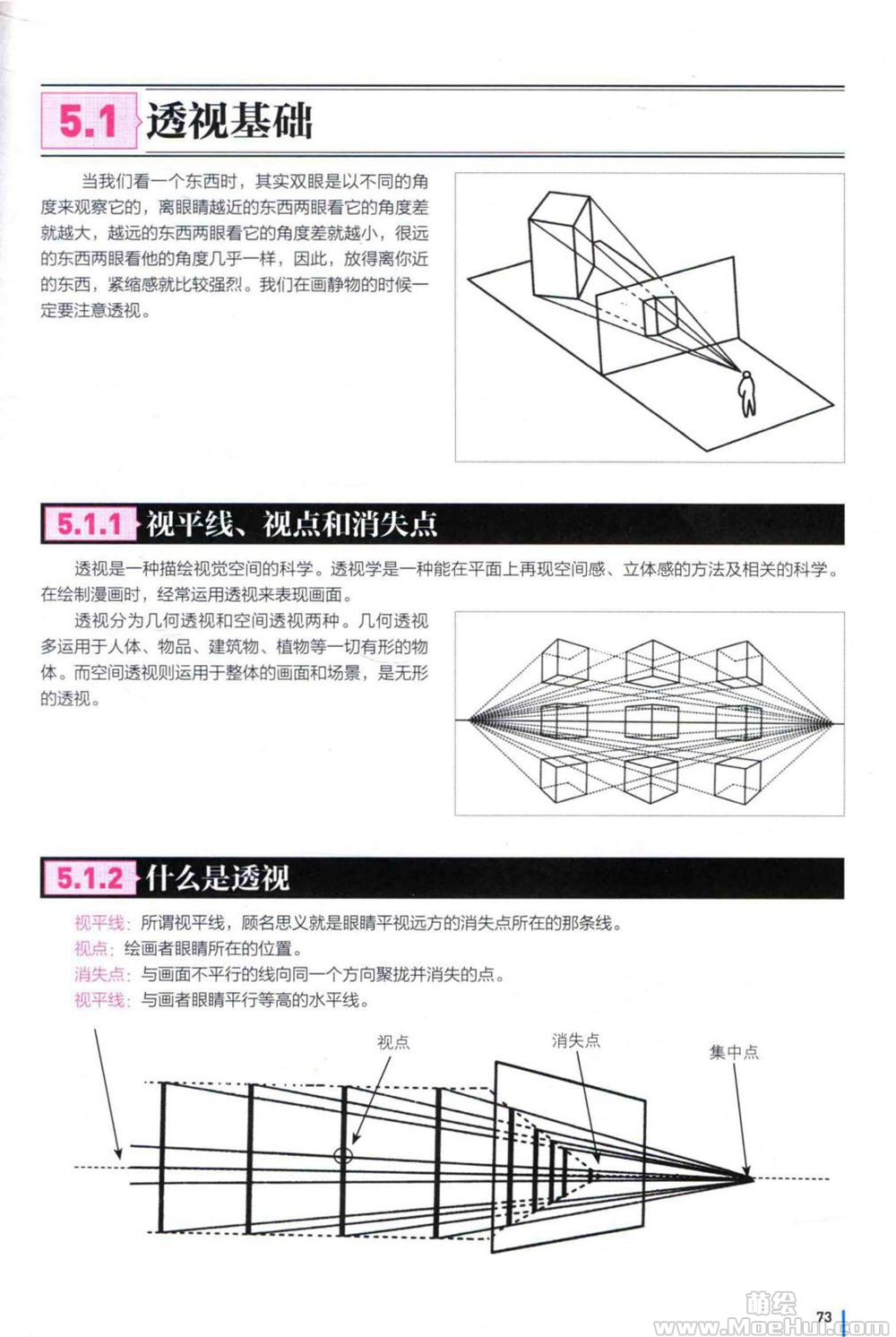 看清楚我是怎么进入你漫画透视光影，我是如何进入你的图片-第3张图片