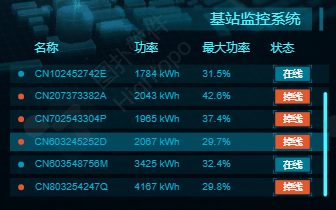 免费内射频视频动态软件推荐大全在线观看免费内射频视频动态软件推荐大全