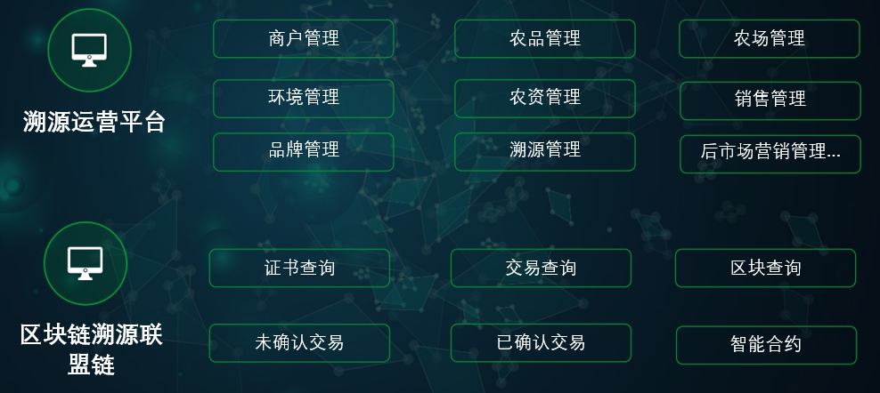 99国精产品品质溯源网9199国精产品品质溯源网，构建产品品质的信任桥梁