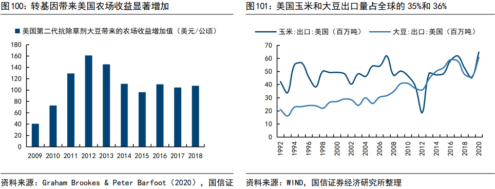 japonensisJAVAHD大豆行情Japonensis引领新风潮，JAVAHD大豆行情深度解析-第2张图片