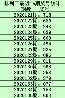 2码出特解码彩票奥秘，2码出特之秘籍