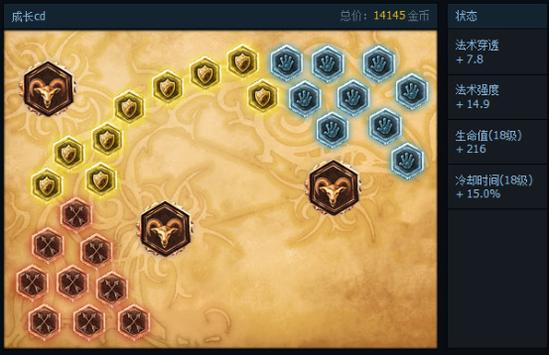 lol英雄联盟战斗力查询LOL英雄联盟，战斗力查询的全面解析