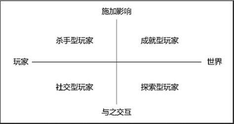 cfdnfCFDNF，探索未来游戏的新纪元