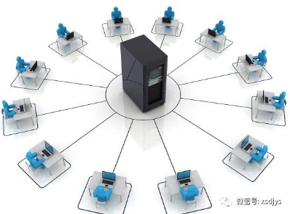 寻找网络资源，关于那里有黄网的探讨-第2张图片