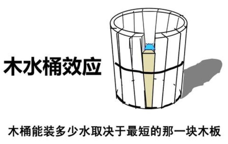 开车视频，水水水中的疼痛与有声音的体验-第1张图片
