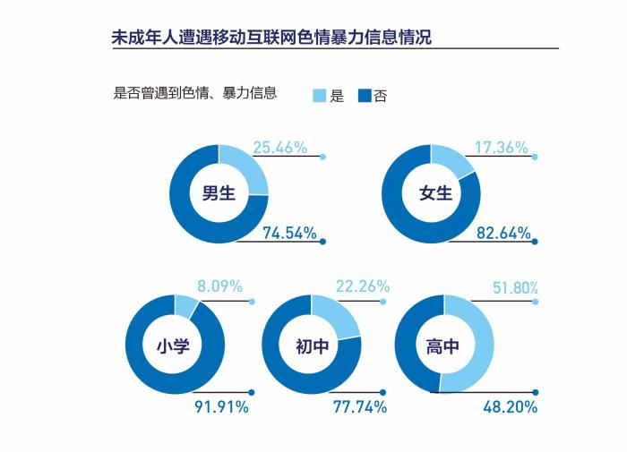 辣文公共邮箱——网络文学的共享平台-第1张图片