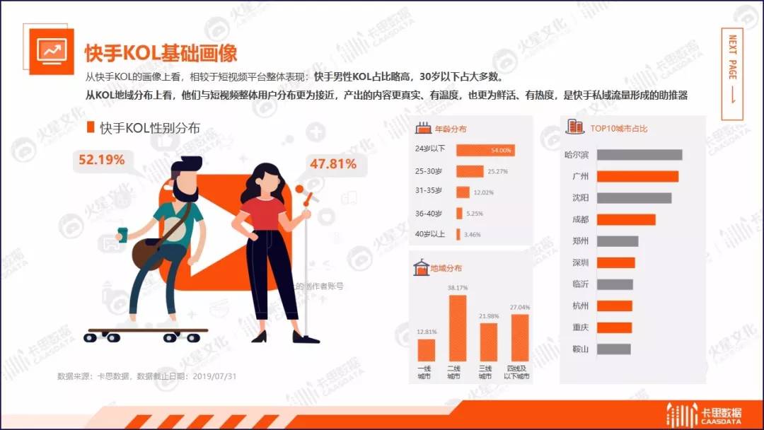 快手下架快手下架事件，原因、影响与未来展望