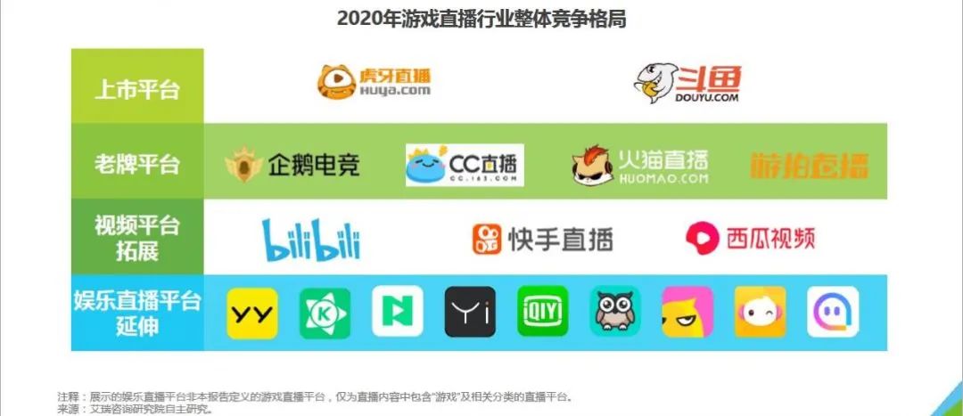 斗鱼和虎牙合并后叫什么名字斗鱼与虎牙合并，开启直播行业新篇章