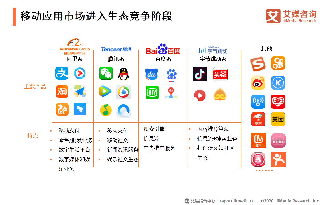 蜜橘APP，引领移动生活的新潮流