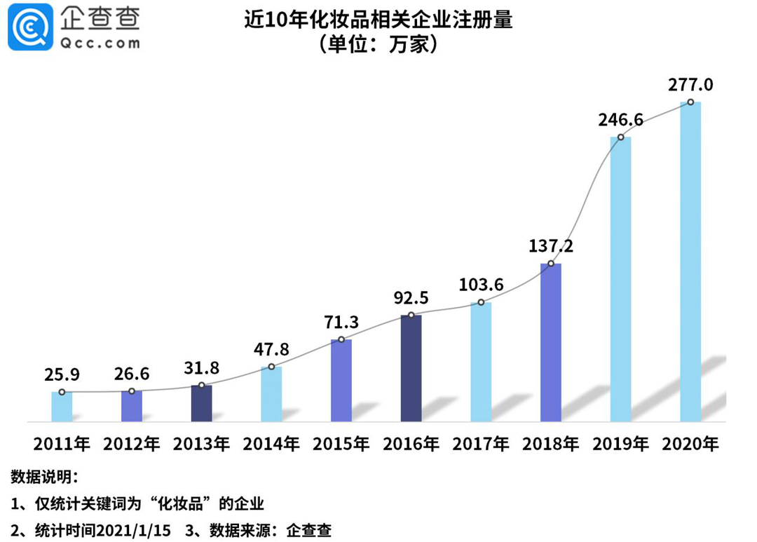 99精产国品一二三产区区别:国内一探索99精产国品一二三产区的独特魅力-第1张图片