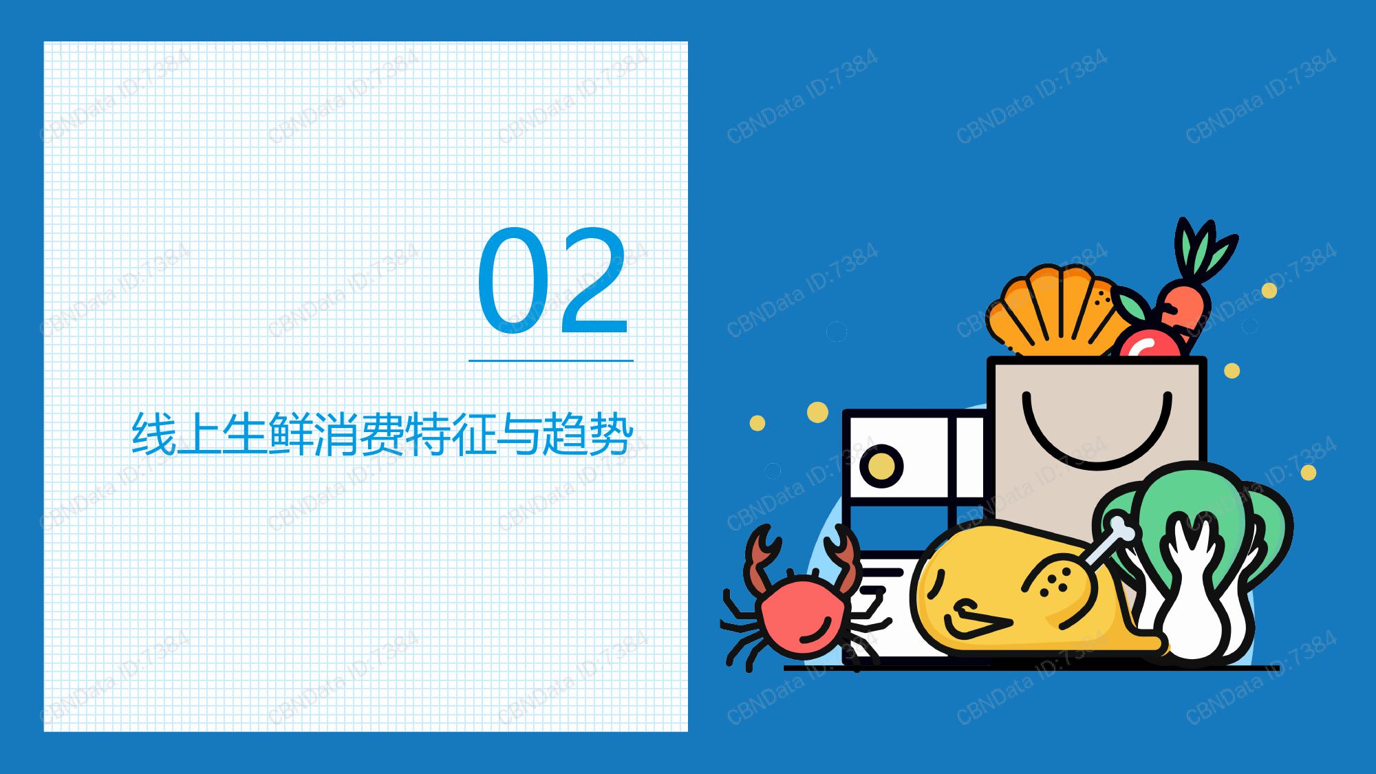进入梦里超级肉禽系统的漫画穿越时空，进入梦里超级肉禽系统-第3张图片