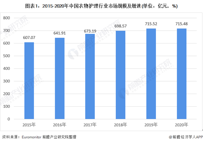 亚洲国产精华液2021年销量亚洲国产精华液市场销量分析，2021年销售热潮与市场趋势-第1张图片