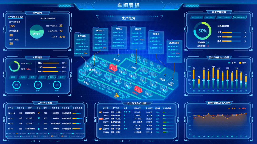 亚洲产业分布概览，一线与二线产区分布图解-第1张图片