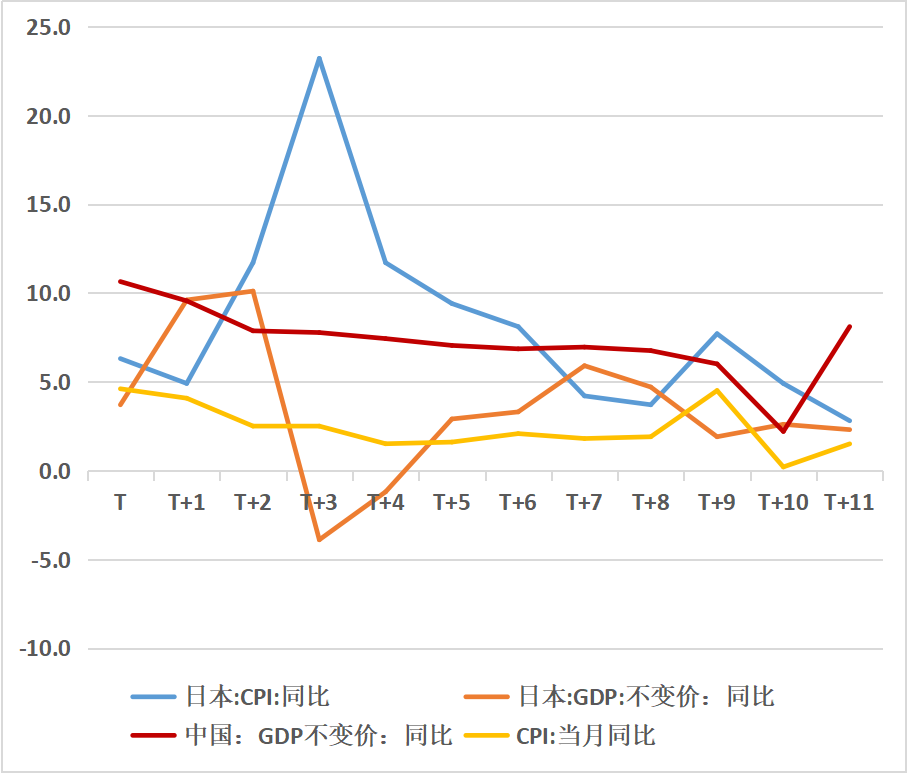 亚洲VS欧洲VS日本亚洲、欧洲与日本，文化、经济与社会的对比-第2张图片