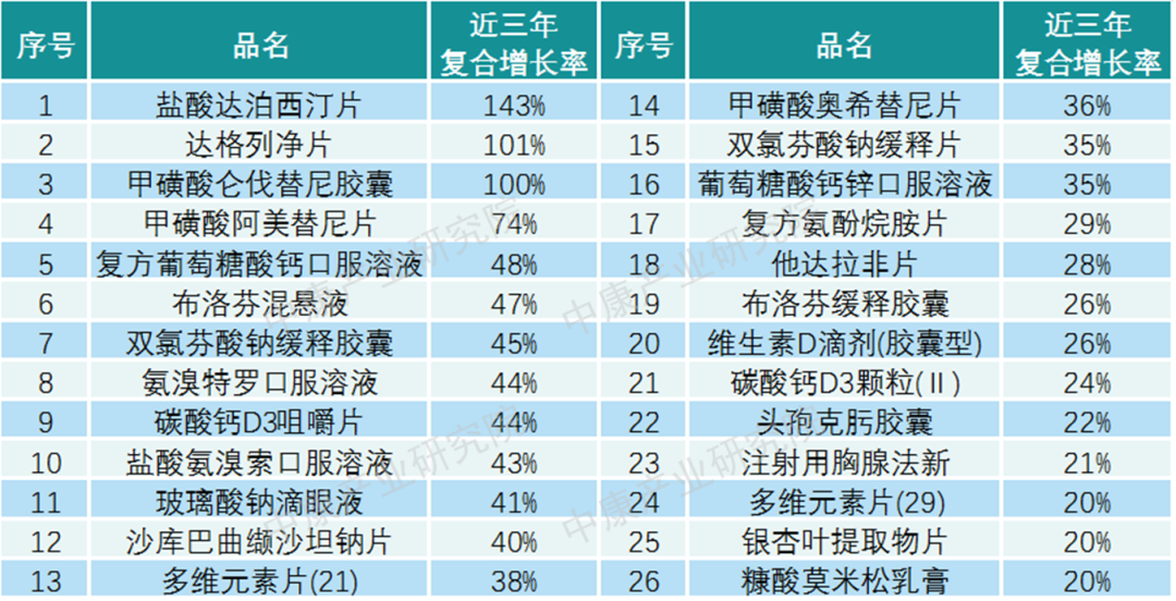 国产卡二卡3卡4卡四卡，全面解析与使用指南-第2张图片