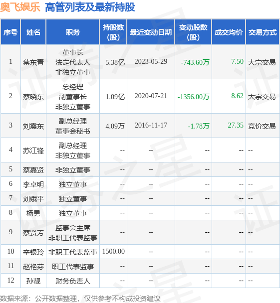 A卡一卡二乱码新区免费A卡一卡二乱码新区免费体验之旅-第1张图片
