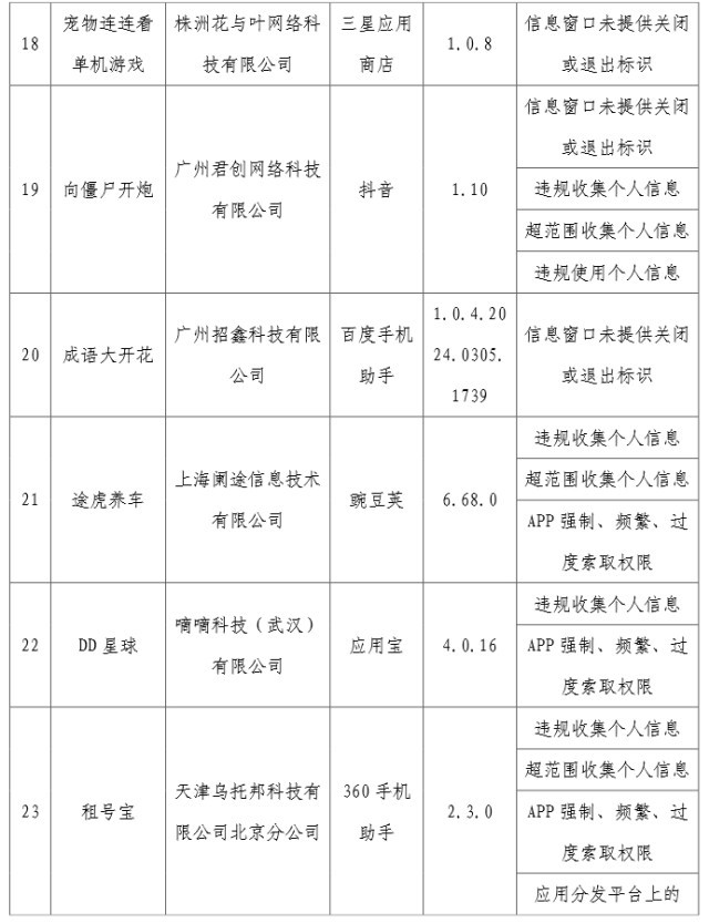 18款禁用软件app网站花季警惕非法软件，关于18款禁用软件app免费花季的深度解析-第2张图片