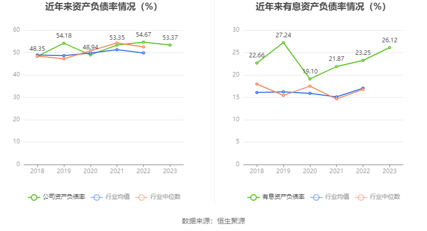 2023年国精产品一二二线精华液深度解析-第3张图片