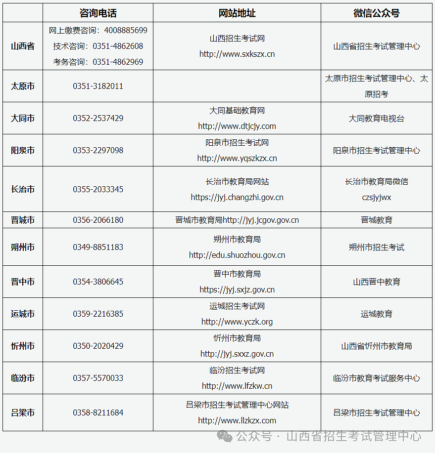 黄页网址大全免费观看黄页网址大全，轻松获取，免费观看的便捷指南-第2张图片