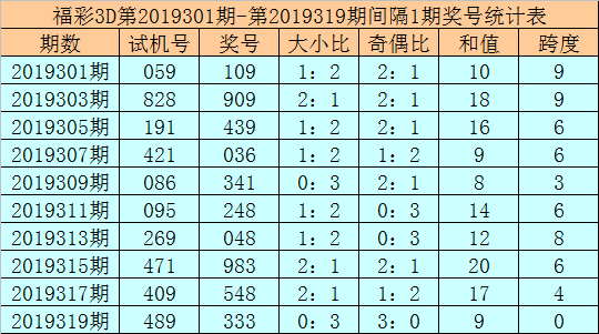 W无区码一码二码三码W无区码一码二码三码的深度解析
