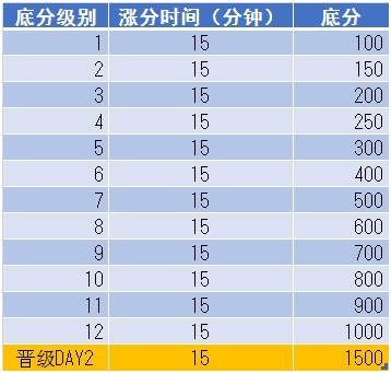 大菠萝福建导航APP官网下载大菠萝福建导航APP官网下载指南