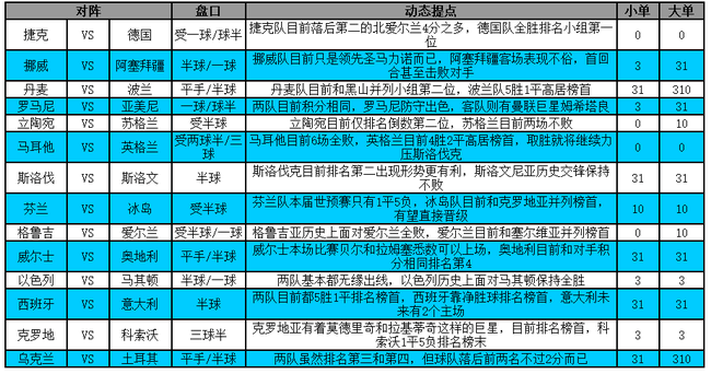 新浪彩票网探索性浪的奥秘-第3张图片