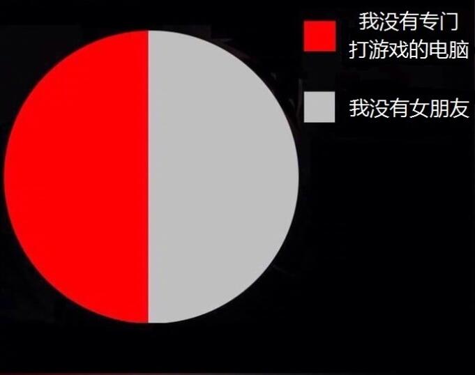 关于男女搞鸡软件的探讨与解析-第2张图片