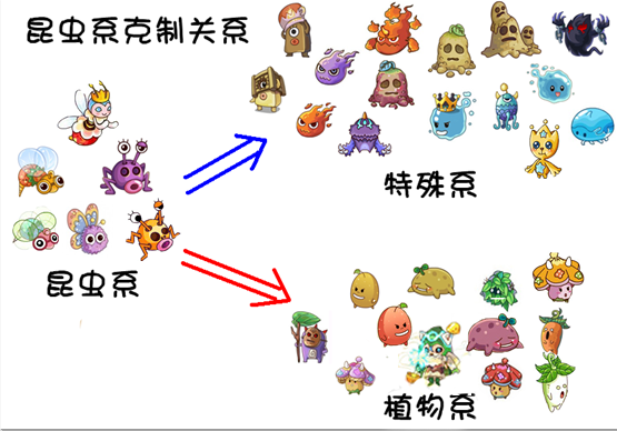 摩尔勇士剑士加点攻略摩尔勇士剑士加点攻略-第2张图片