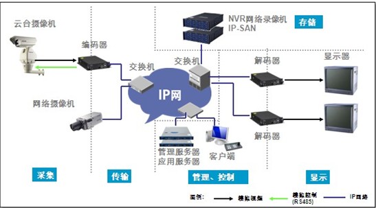 关于视频内容描述的探讨，如何平衡视觉与健康-第3张图片