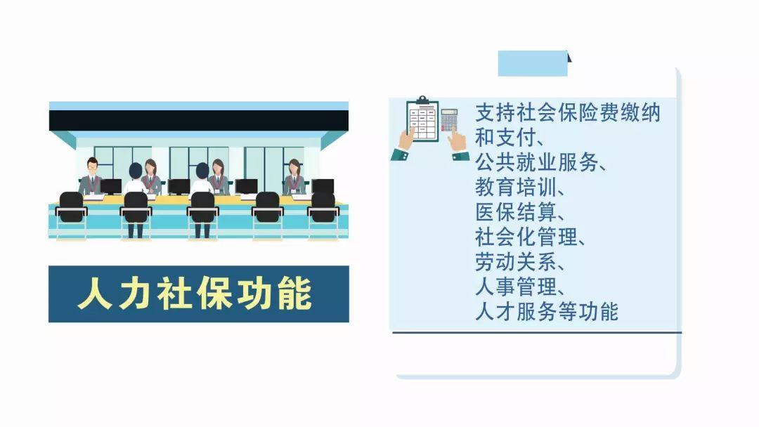 长春社保网，便捷服务与全面保障的门户-第2张图片