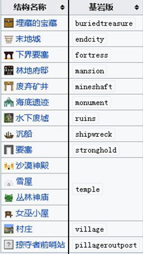 4399在线播放免费观看4399在线播放，免费观看的快乐源泉-第3张图片