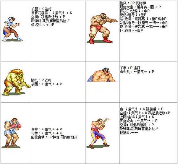 电神魔傀2出招表电神魔傀2，重燃战火