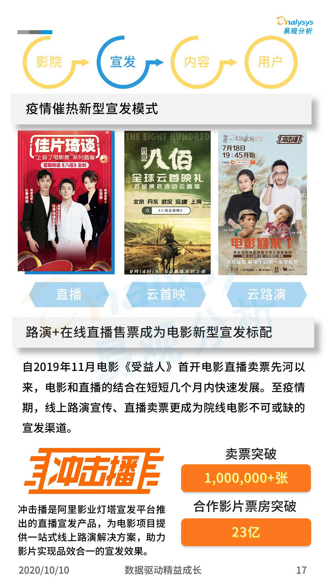 日韩精品视频，优质内容，品味观影新体验-第1张图片
