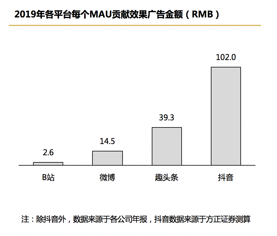 关于夜里十大禁用B站网址的探讨-第2张图片