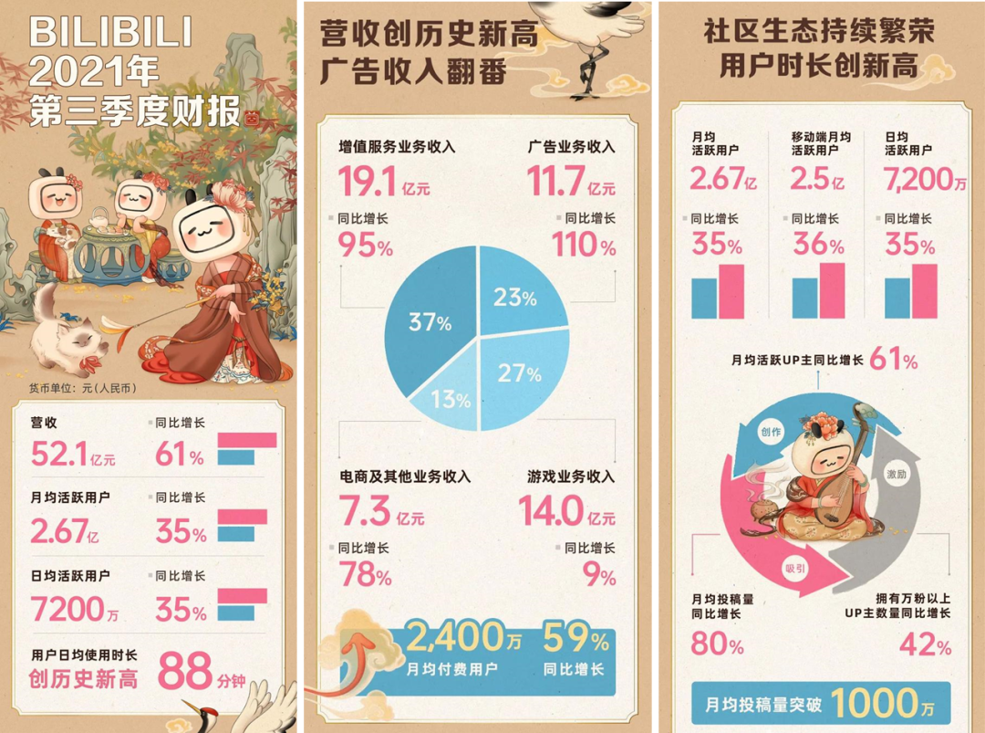 探索B站直播与红袖直播的魅力