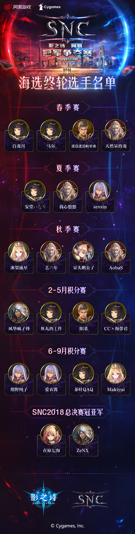 dnf天王赛DNF天王赛，荣耀之战的热血传奇-第3张图片
