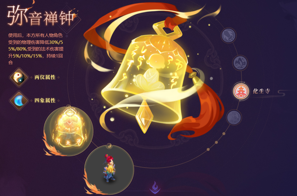 梦幻法宝材料梦幻法宝材料，探寻神秘之秘-第3张图片
