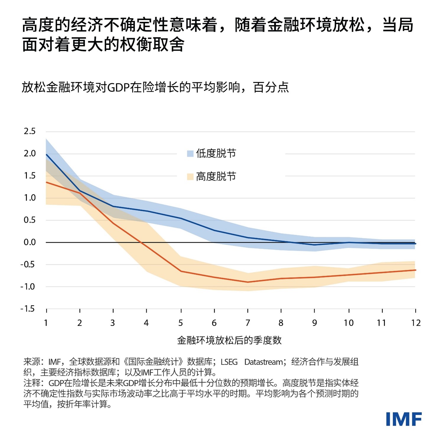 国际经济形势国际经济形势的深度解析与展望-第3张图片